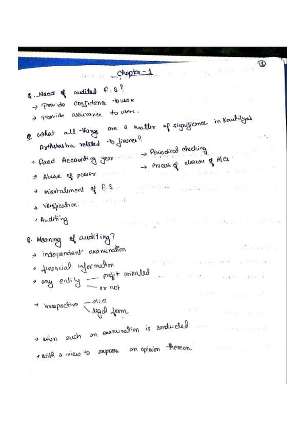 First page of Audit crisp notes chapter 1in the questionnaire format easy to learn and understand