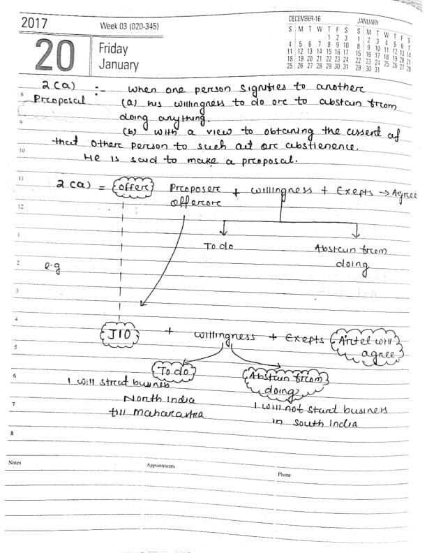 First page of INDIAN CONTRACT ACT 1872, HAND WRITTEN NOTES (UNIT 1)
