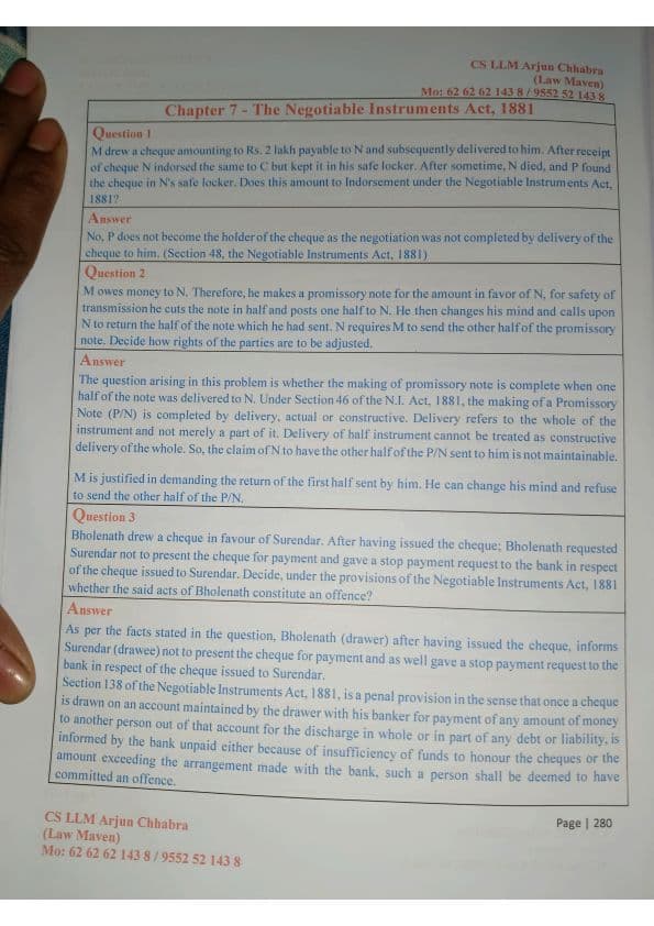 First page of NI Act, 1881 - Negotiable Instruments Act | Bulls Eye | Arjun chabbra sir | Latest Edition | New syllabus | Business Laws | CA Foundation