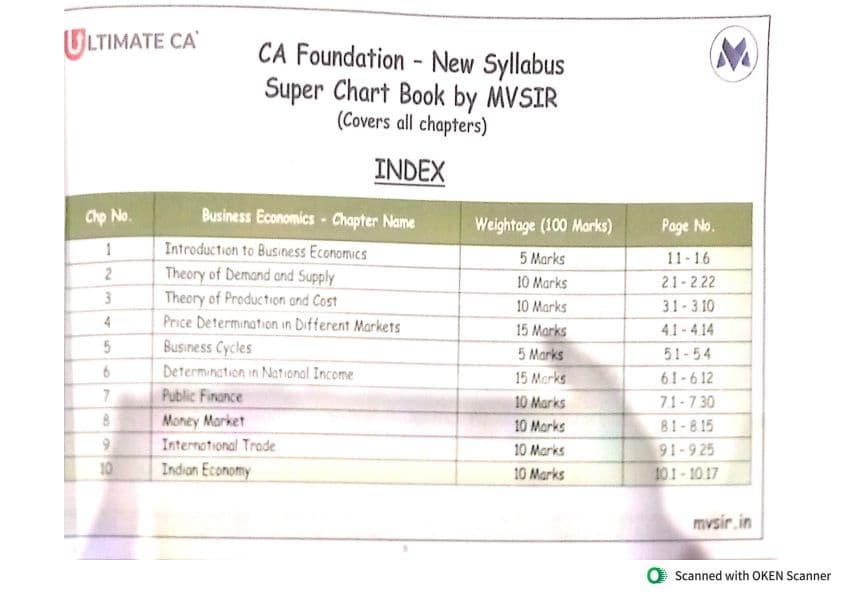 First page of Chart Book | MV sir (Manish Vohra Sir) | Latest Edition | New Syllabus | Business Economics | CA Foundation