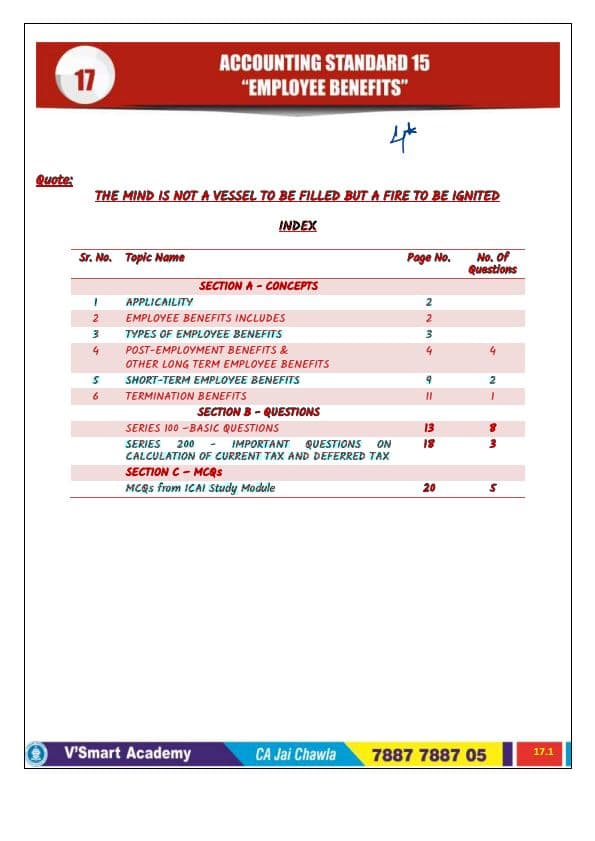 First page of Jai Chawla Sir AS 15 Notes and Questions