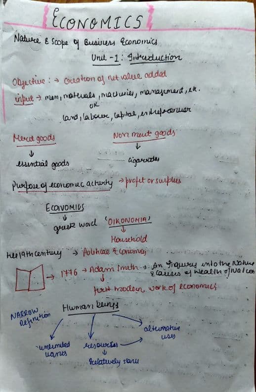First page of BUSINESS ECONOMICS Nature and Scope of business, Unit 1