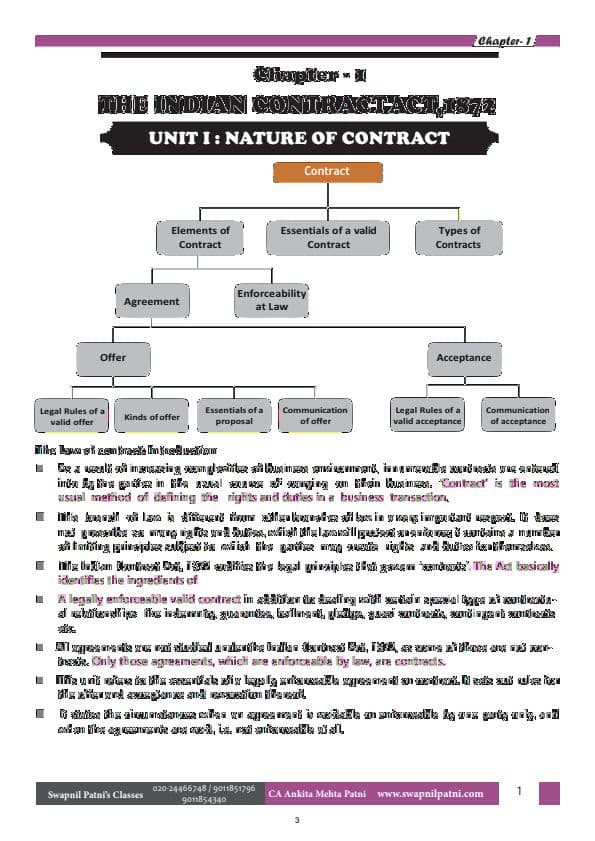 First page of The Indian contract act 1872 By Ankita Patni