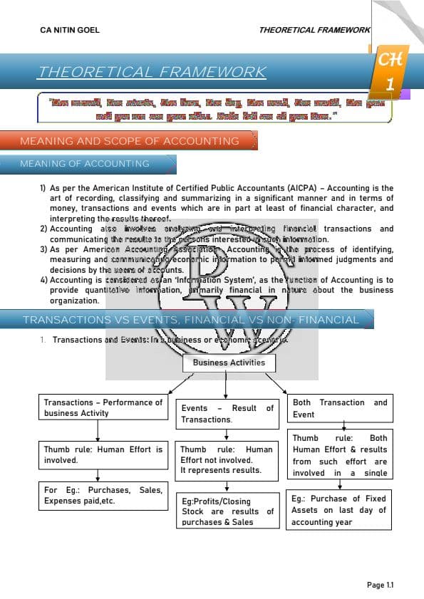 First page of Accounts notes Chapter 1