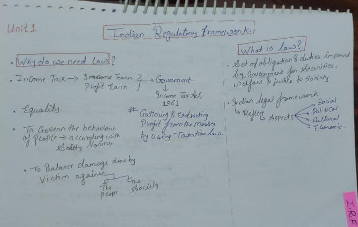 First page of B.Law Chp.1 Indian regulator framework. Structure of India judicial system is not there.
