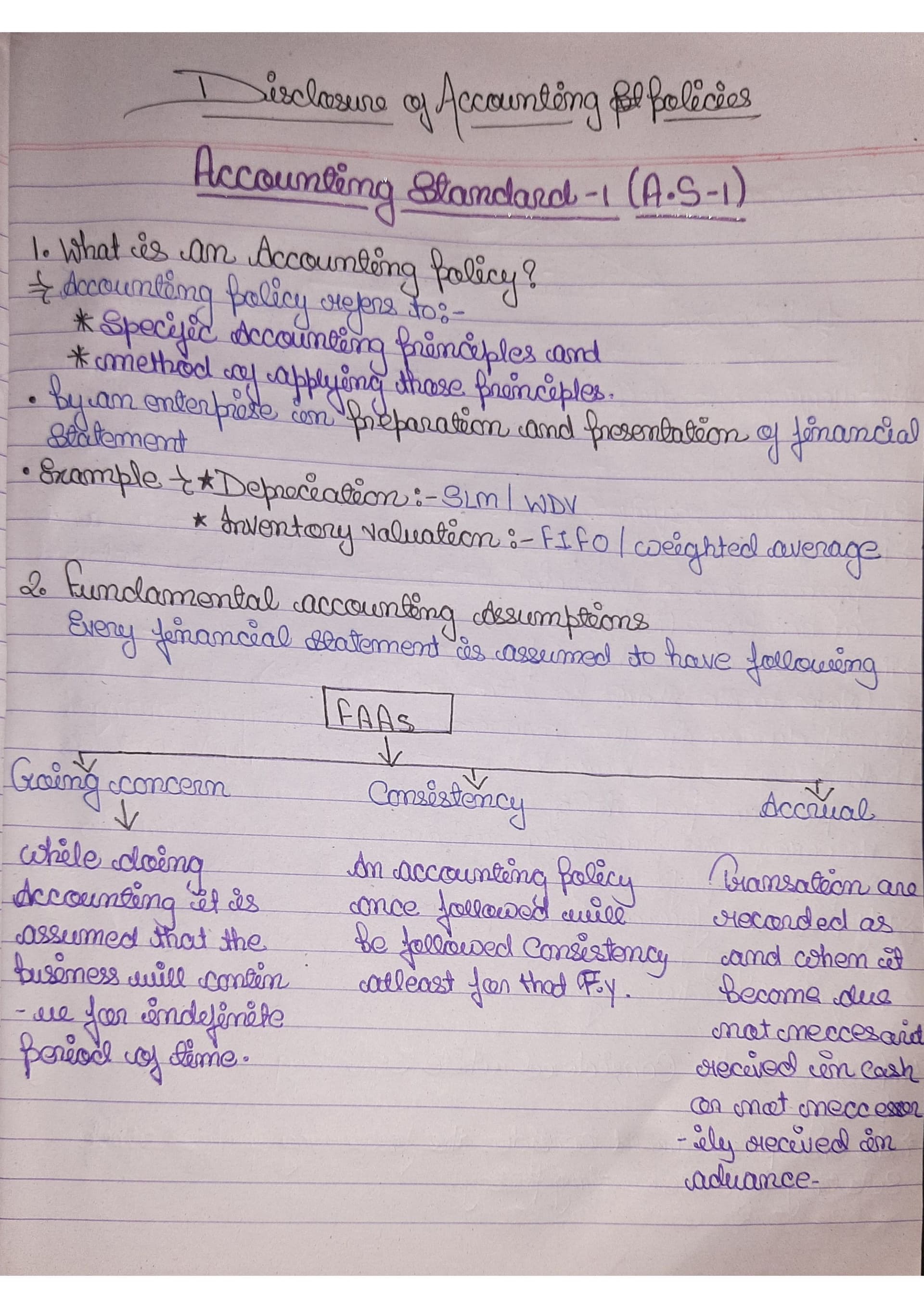 First page of CA inter Advance accounting As-1 and AS-2 . . . I hope this will help you..