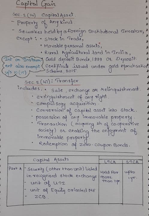 First page of For quick revision Topic: Capital Gain