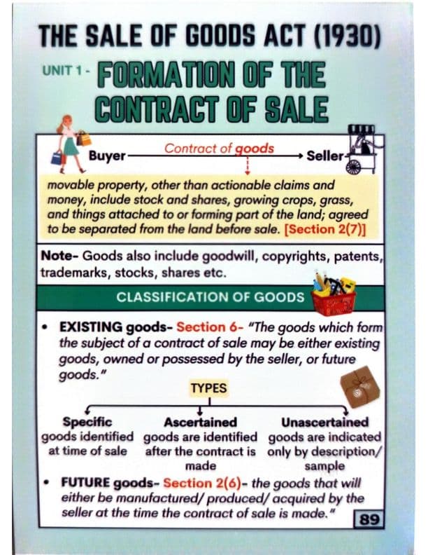First page of Wanted to get both law and quantitative aptitude Ransho Revision cards ✨⭐ Contact me on telegram:- @Abeer_25_07