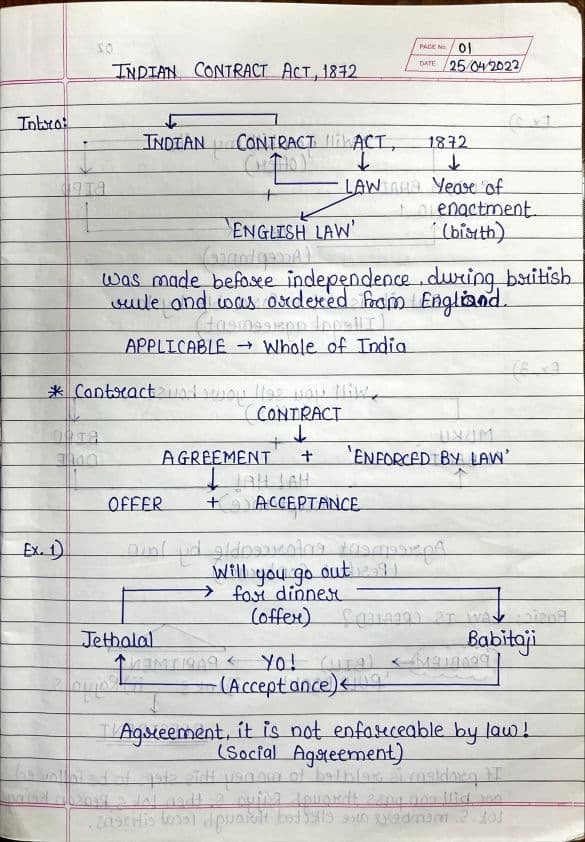 First page of CA foundation Law Self short notes, Handwritten Notes