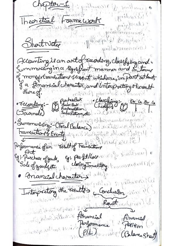 First page of Very Important key points to a revision and it's enough to read this oly