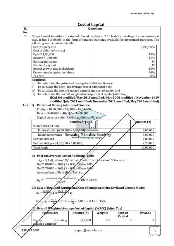 First page of FM Cost Of Capital Chp Perfect practise pdf