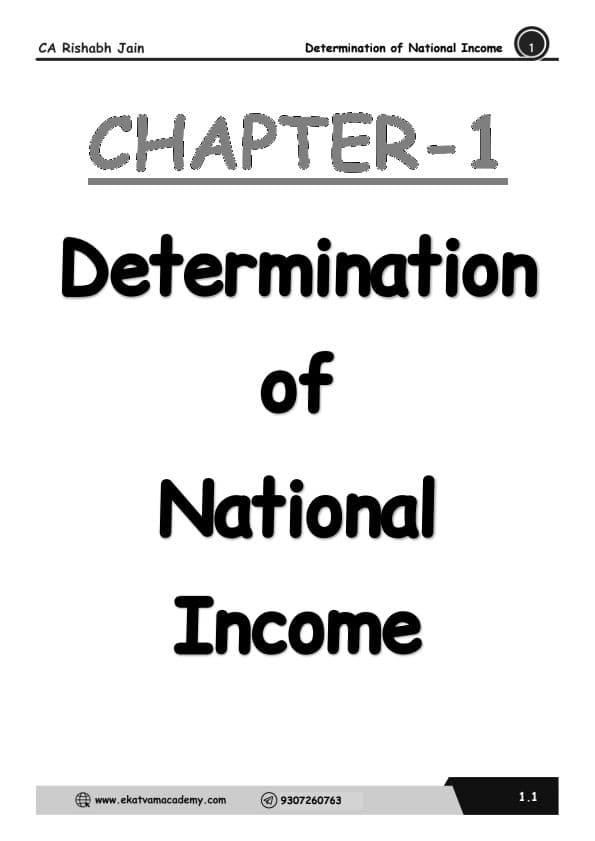 First page of Macroeconomics MCQ