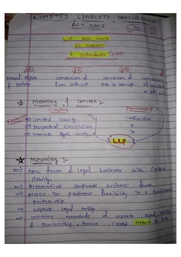 First page of Llp act