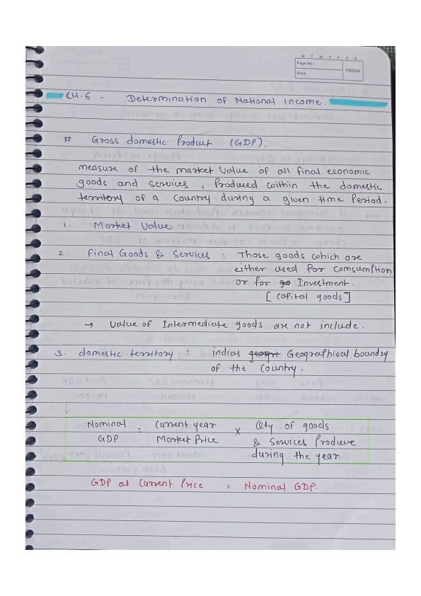 First page of Determination of National Income Ca Foundation Business Economics