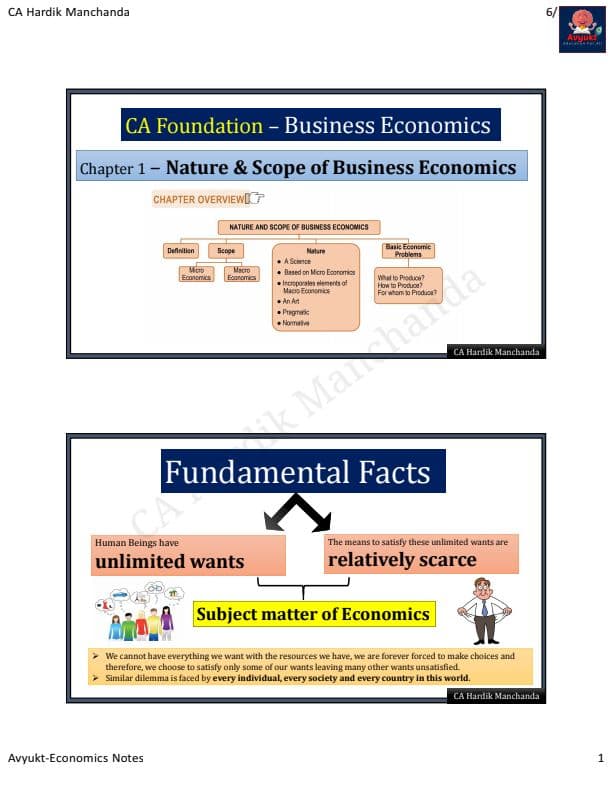 First page of Chapter 1 (Unit 1) Hardik Manchanda Sir notes