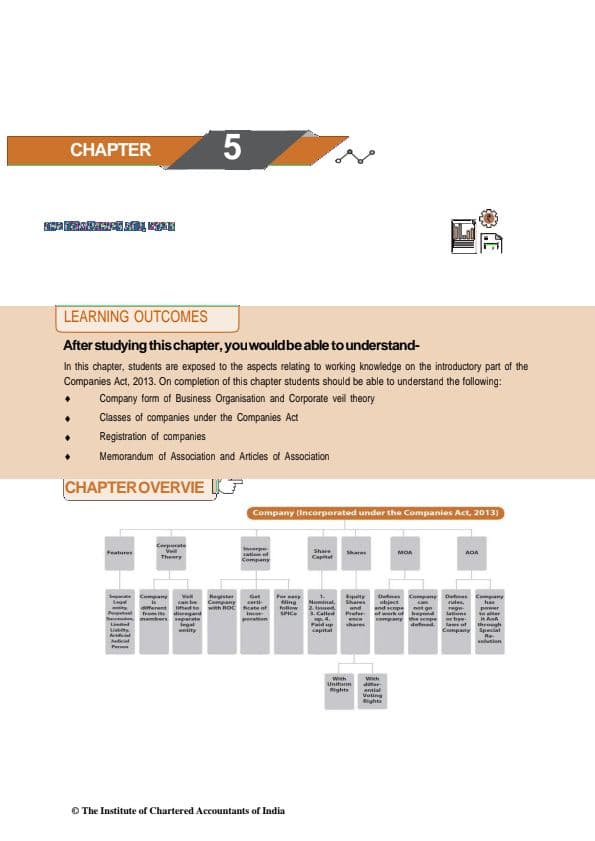 First page of Companies act 2013 pdf