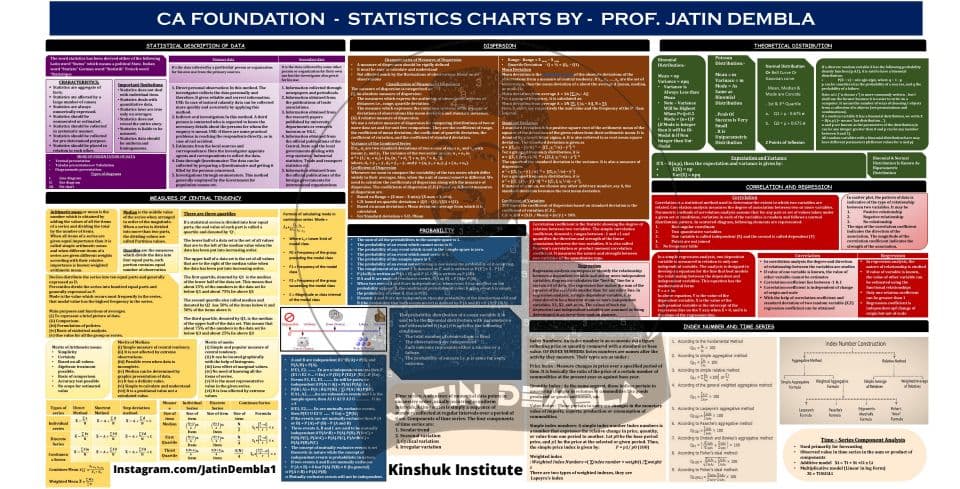First page of Statistics Chartbook Pdf