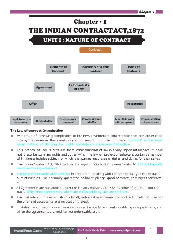 First page of The Indian Contract Act 1872(Notes By Ankita Patni ma'am)