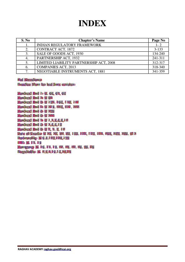 First page of Law Mega Question Bank Compiler with new syllabus added questions. (Tg-@CAISLOVEFOREVER)