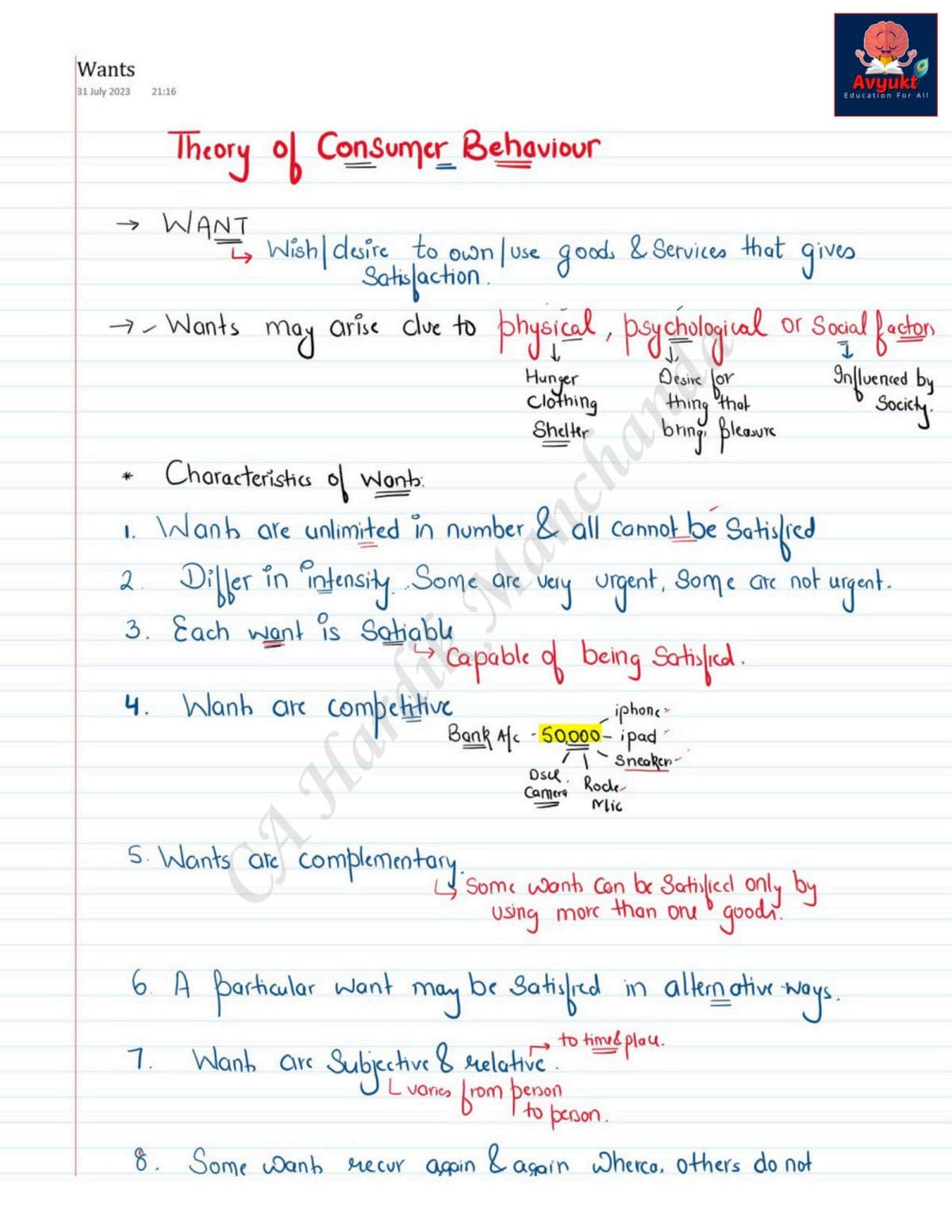 First page of Eco ch.2 unit.2 By hardik Manchanda