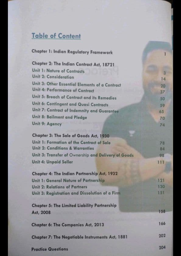 First page of Law Question Bank By CA Shanthanu Gupta