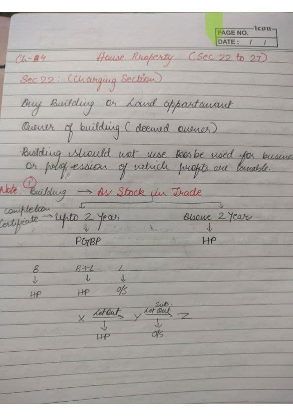 First page of Summary notes of house property