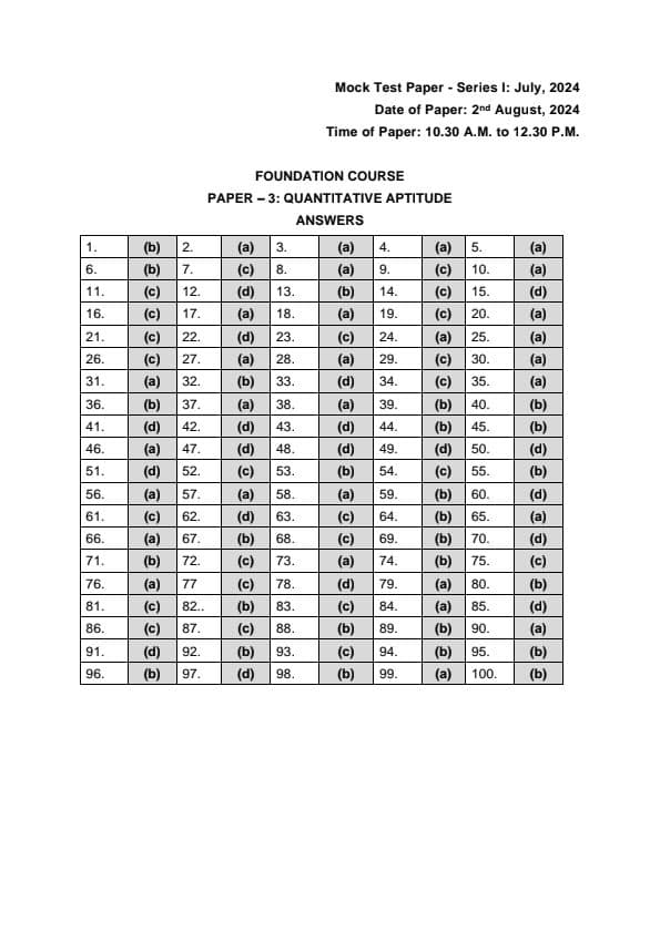 First page of MTP QA Sept 24 part 1 solution