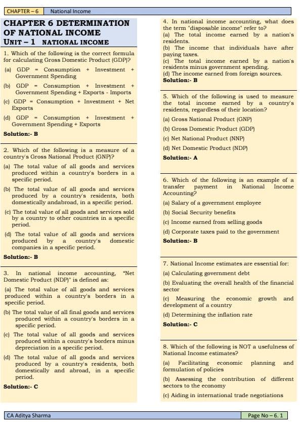 First page of Pre exam macro mcqs