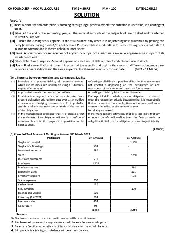 First page of Acc Full course test solution