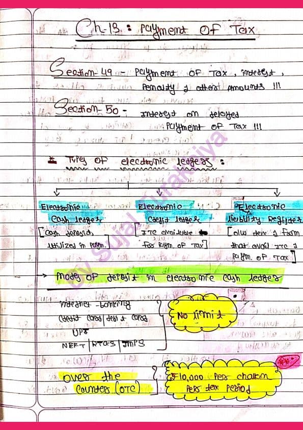 First page of IDT: Payment Of Tax Summary Handwritten Notes !!!