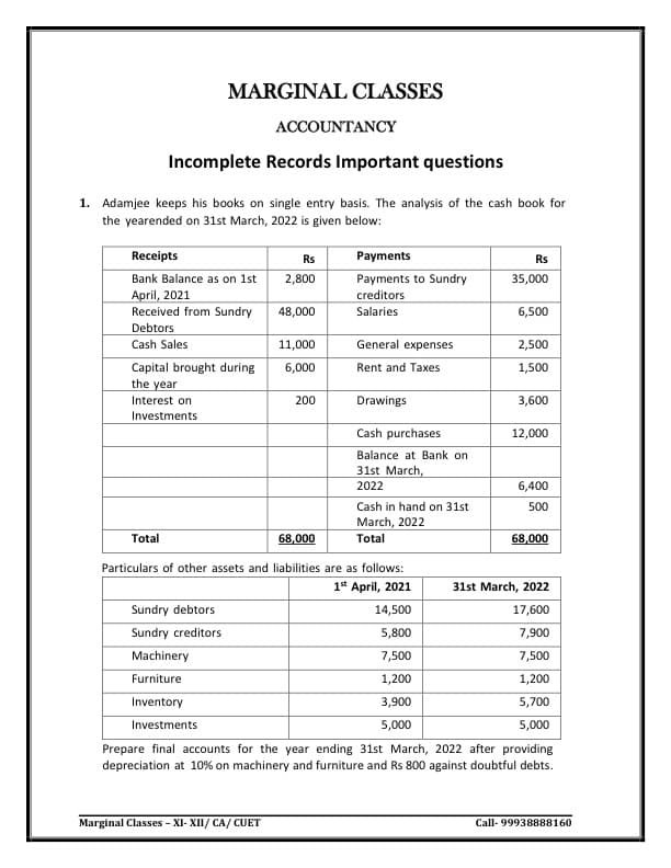 First page of All important question of incomplete records by CA Gautam Jain