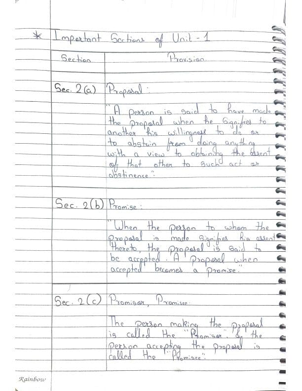 First page of The Indian Contract Act, 1872 Important Sections Unit 1