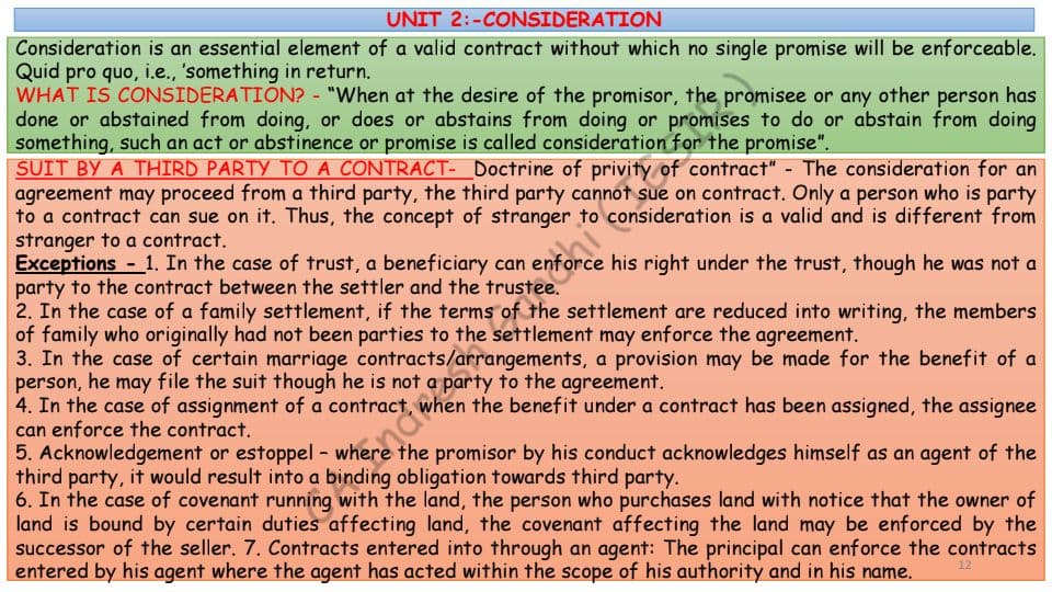 First page of The Indian contract Act,1872 Unit-2