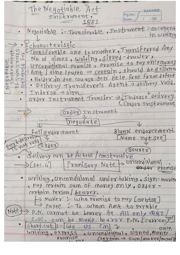 First page of 🏆Negotiable Act Before exam 1 day revision Fast revison 🎉 Please See the PDF 🙏🏻🥺
