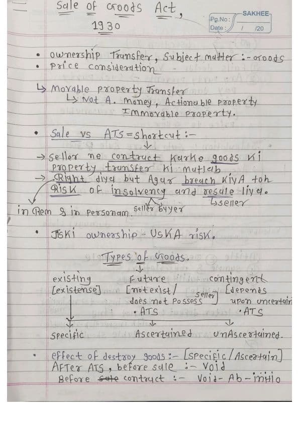 First page of 🏆SALE OF GOODS ACT fast revison Before Exam 1 day revision 🎉 Please See the PDf 🙏🏻🥺