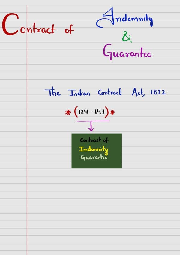 First page of Ica unit 7