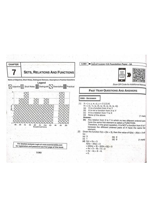 First page of scanner of sets relation and functions