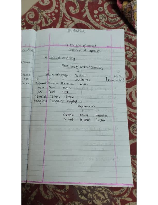 First page of Central tendency formulas