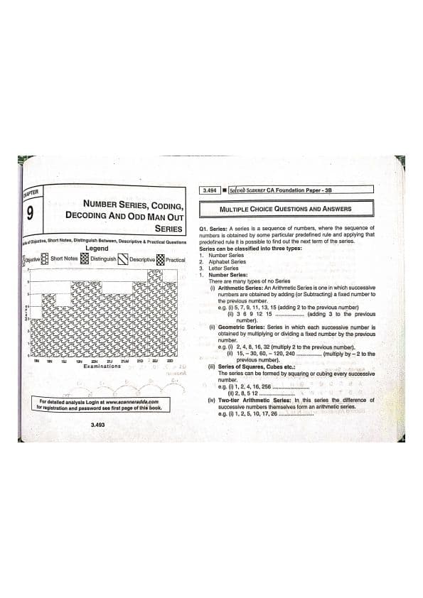 First page of Very interesting very logical topic i.e logical reasoning, scanner of number series, coding decoding..........