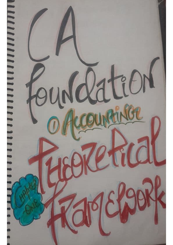 First page of With deepest explanation according to new scheme.. Chapter one Accounting with all unit covering