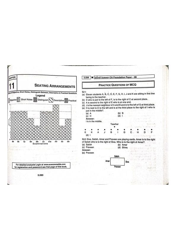 First page of logical topic just have to put some efforts in it. here is the scanner of seating arrangement...