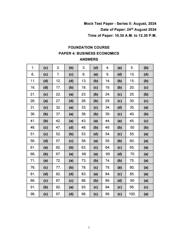 First page of Business economics answers MTP 2 sept 24