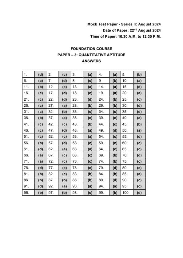 First page of Qa answer of MTP 2 sept 24