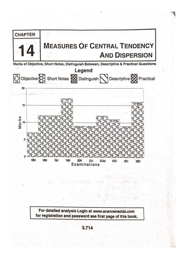 First page of scanner of Measure of Central Tendency and Dispersion...