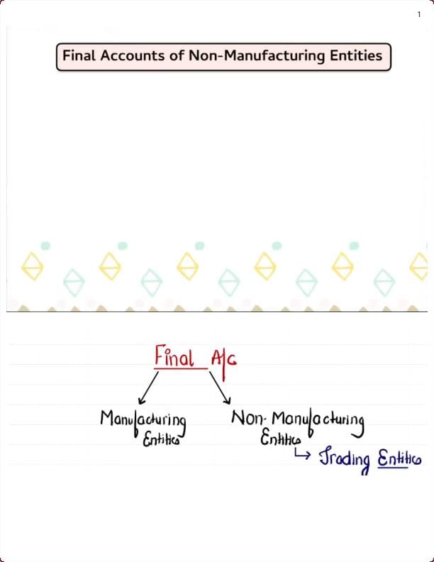 First page of Final accounts notes of Hardik manchanda sir session taken on youtube