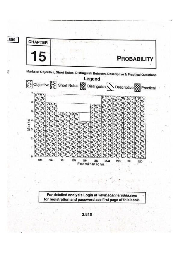 First page of scanner of probability.....