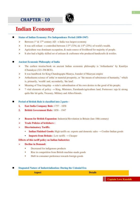 First page of INDIAN ECONOMY