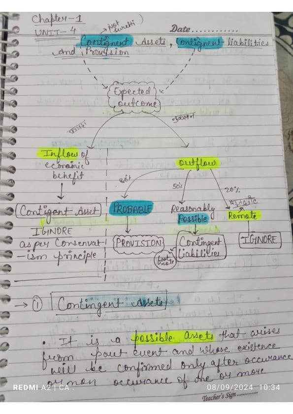 First page of Accounts chapter 1 notes by ca Parag gupta sir handwritten notes