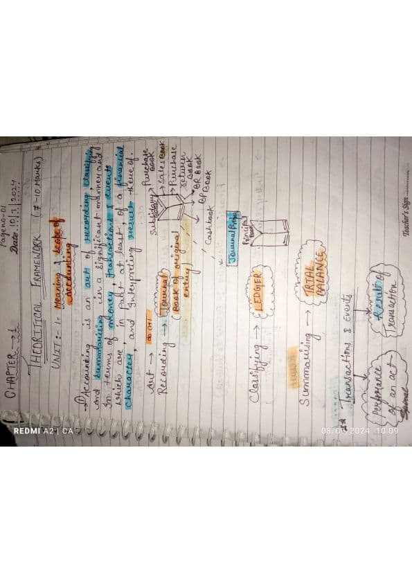First page of Ca parag gupta sir