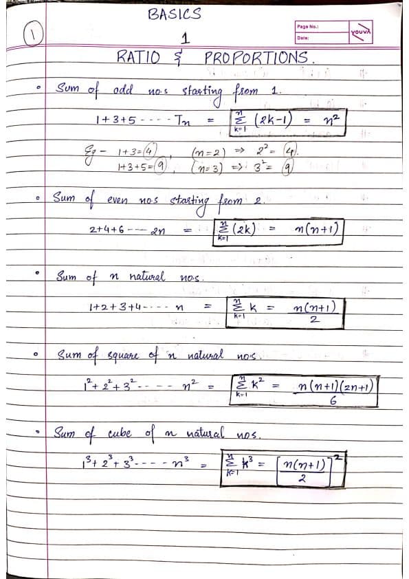 First page of Maths all formula ca foundation